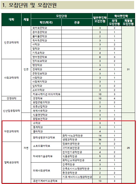 2021 이화여대_01.jpg