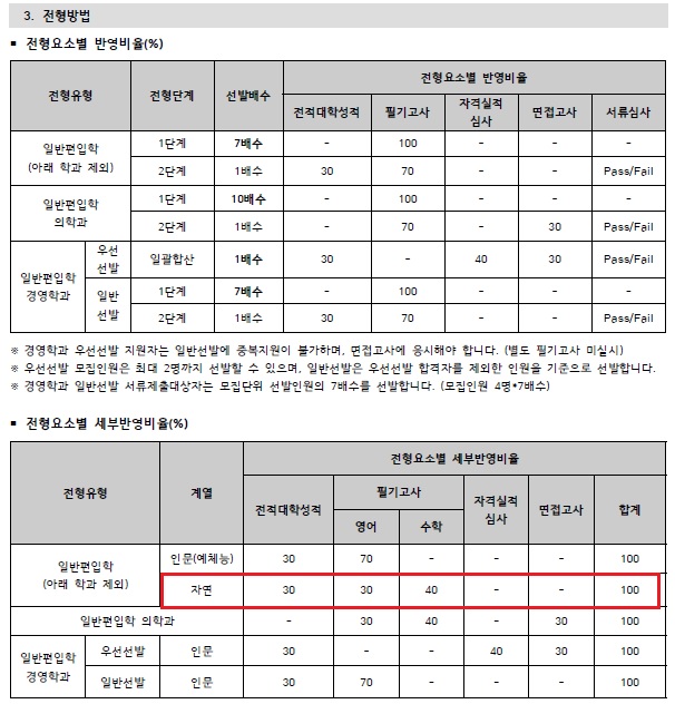 2021 인하대_03.jpg