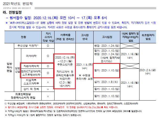 2021 중앙대_03.jpg