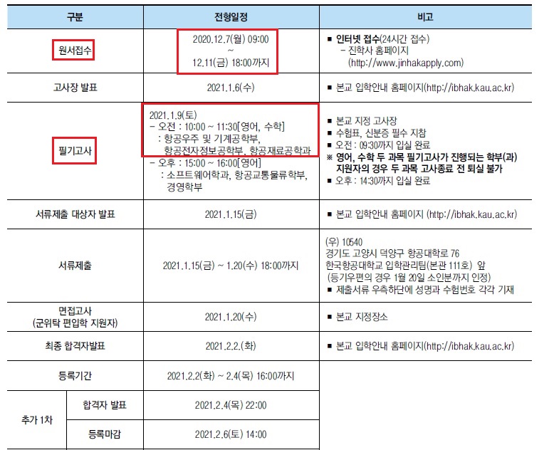 2021 항공대학교_02.jpg