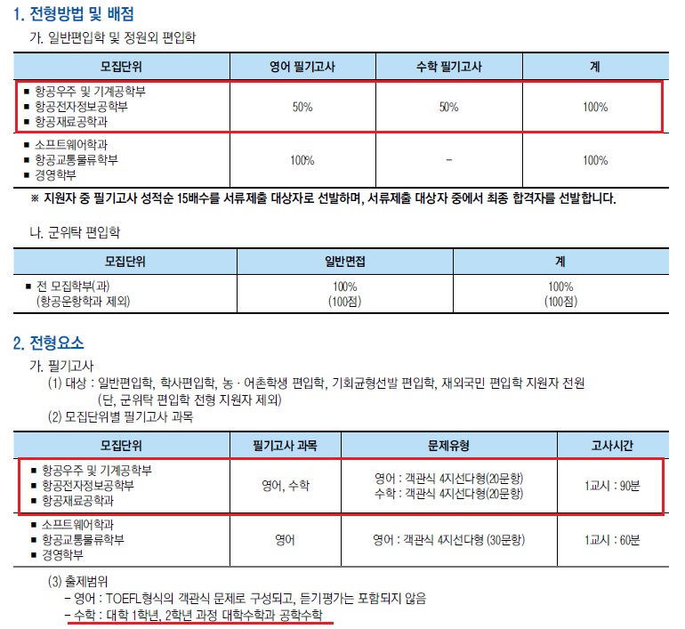 2021 항공대학교_03.jpg