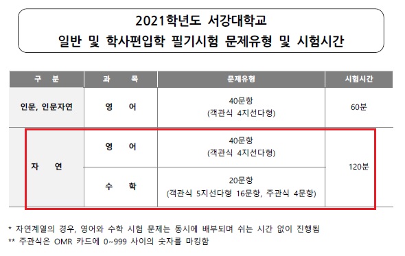 2021 서강대(안)_03.jpg