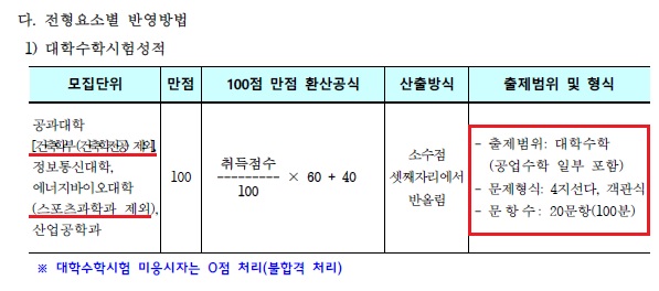 2021 서울과기대_03.jpg