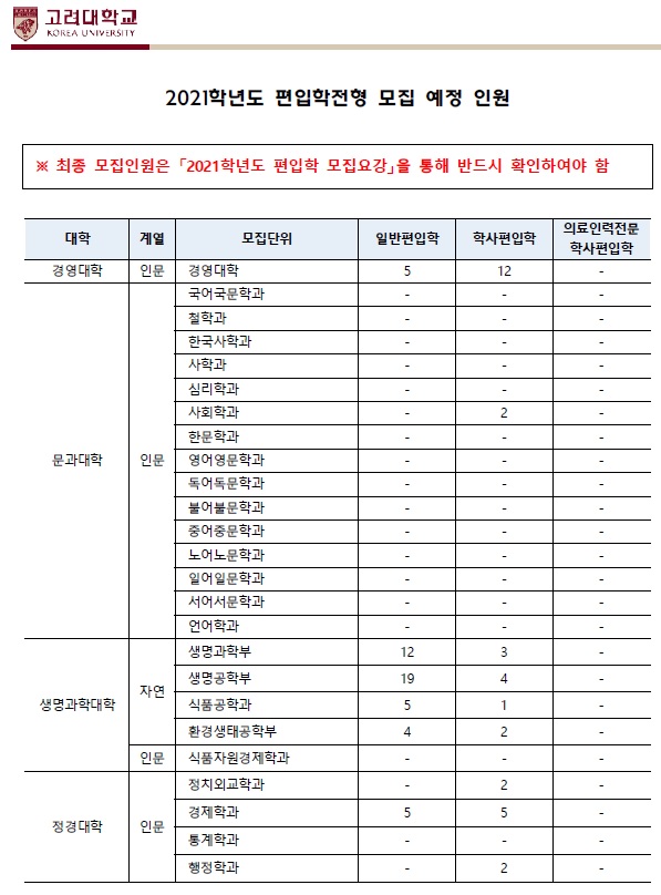 2021 고려대(안)_02.jpg