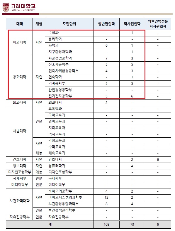 2021 고려대(안)_03.jpg