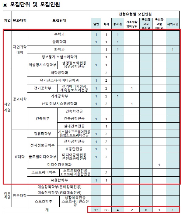 2021 숭실대_02.jpg