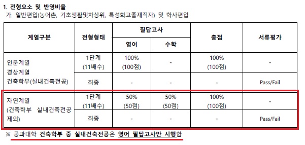 2021 숭실대_03.jpg