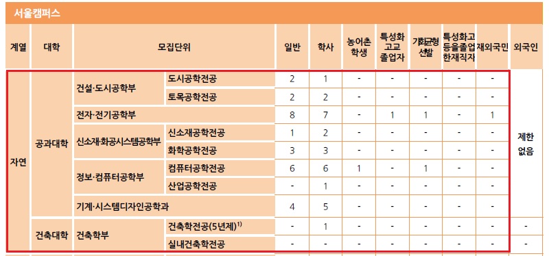 2021 홍익대학교_02.jpg