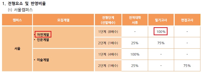 2021 홍익대학교_03.jpg