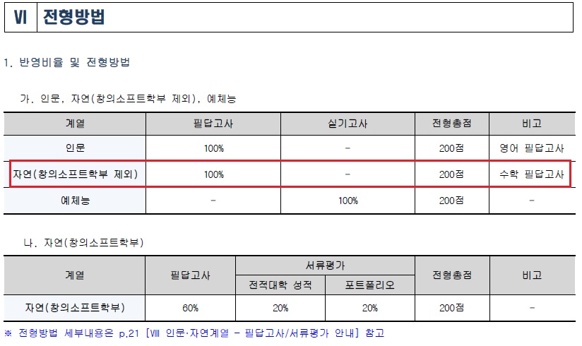 2021 세종대_03.jpg