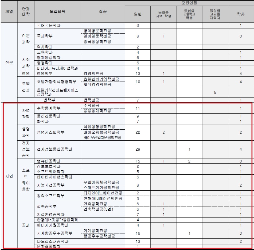 2021 세종대_02.jpg