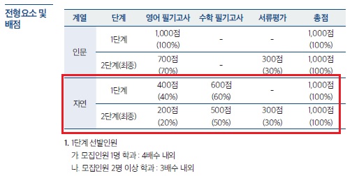 2021 한양대_05.jpg