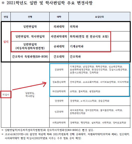 2021 아주대_02.jpg